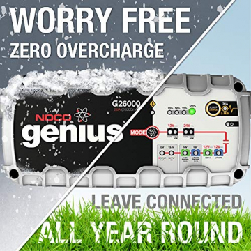 NOCO Genius G26000 12V/24V 26 Amp Pro-Series Battery Charger and Maintainer - 6