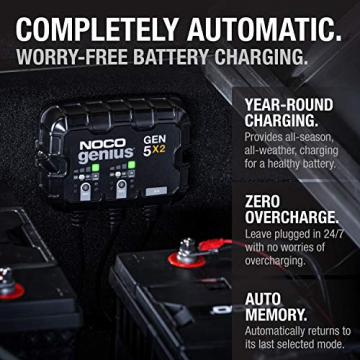 NOCO Genius GEN5X2, 2-Bank, 10-Amp (5-Amp Per Bank) Fully-Automatic Smart Marine Charger, 12V Onboard Battery Charger, Battery Maintainer and Battery Desulfator with Temperature Compensation - 4