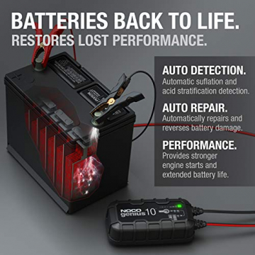 NOCO GENIUS10, 10-Amp Fully-Automatic Smart Charger, 6V and 12V Battery Charger, Battery Maintainer, Trickle Charger, and Battery Desulfator with Temperature Compensation - 2