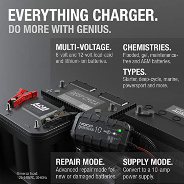 NOCO GENIUS10, 10-Amp Fully-Automatic Smart Charger, 6V and 12V Battery Charger, Battery Maintainer, Trickle Charger, and Battery Desulfator with Temperature Compensation - 5