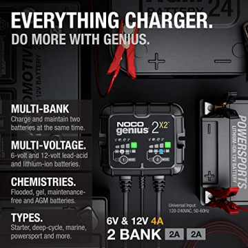 NOCO GENIUS2X2, 2-Bank, 4-Amp (2-Amp Per Bank) Fully-Automatic Smart Charger, 6V and 12V Battery Charger, Battery Maintainer, Trickle Charger, and Battery Desulfator with Temperature Compensation - 2
