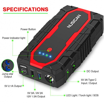 Nusican N18 Car Battery Jump Starter 1500A Peak 18000mAh(Up to 7.0L Gas, 5.5L Diesel) 12V Portable Auto Battery Booster Power Pack with USB Quick Charge for Car Truck ATV SUV Boat - 2