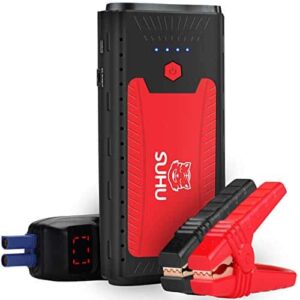 SUHU Car Battery Jump Starter, 1500A Peak Car Booster for Up to 7.0L Gas or 5.5L Diesel Engine, Long Standby 3.0 Quick Charge 12V Auto Battery Booster, Portable Power Pack for Cars, Trucks, SUV - 1