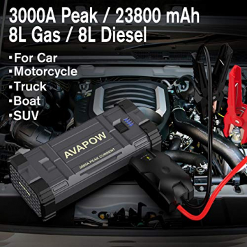 AVAPOW Car Battery Jump Starter Portable,3000A Peak 23800mAh,12V Jump Boxes for Vehicles(Up to 8L Gas/8L Diesel Engine),Auto Battery Booster Jumper Pack with USB QC3.0/LED Light… - 2