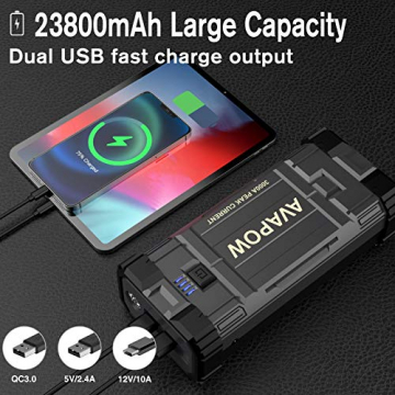 AVAPOW Car Battery Jump Starter Portable,3000A Peak 23800mAh,12V Jump Boxes for Vehicles(Up to 8L Gas/8L Diesel Engine),Auto Battery Booster Jumper Pack with USB QC3.0/LED Light… - 4