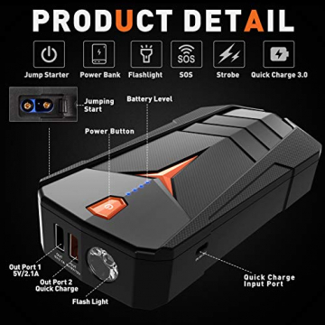 Jump Starter, SUNPOW 1500A Peak Car Jump Starter for Up to 8L Gas or 6.0L Diesel Engine, 12V Auto Lithium Battery Booster for Cars, Trucks, SUV, Portable Power Pack with USB Quick Charge 3.0 - 2