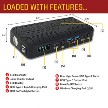 RUGGED GEEK RG1200 Safety Plus 1200A Portable Car Jump Starter with Wireless Charging, Type-C Ports and 12V Air Compressor/Pump. LED Display, INTELLIBOOST 2.0 Safety Cables, LED Flashlight, USB Ports. - 2