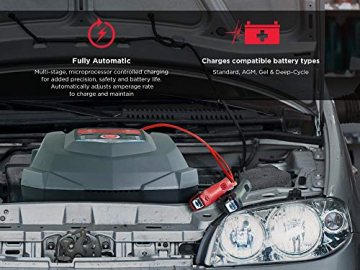 Schumacher Fully Automatic Battery Charger and Maintainer – 15 Amp/3 Amp, 6V/12V - for Marine and Automotive Batteries - 4