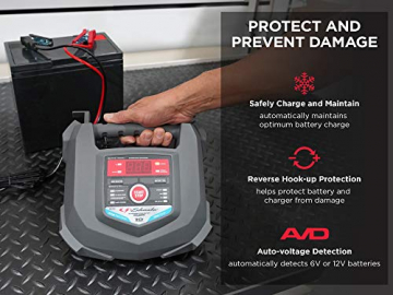 Schumacher Fully Automatic Battery Charger and Maintainer – 15 Amp/3 Amp, 6V/12V - for Marine and Automotive Batteries - 5