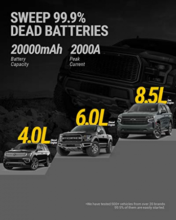 HULKMAN Alpha85S Jump Starter 2000 Amp 20000mAh Car Starter with Pre-Heat Tech Lithium Portable Car Battery Booster Pack for up to 8.5 Liter Gasoline and 6 Liter Diesel Engines - 4
