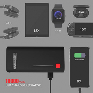 GOOLOO GE1200 1200A Peak 18000mAh SuperSafe Car Jump Starter(Up to 7.0L Gas or 5.5L Diesel Engine)12V Auto Battery Booster with USB Quick Charge,LED Light,Portable Power Pack for Cars,SUV,Motorcycles - 3