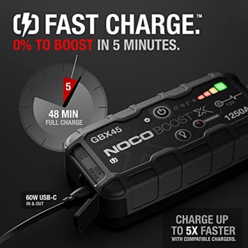 Noco Ax65 65W USB C Charger For NOCO Boost GBX155 X GBX45 1250A