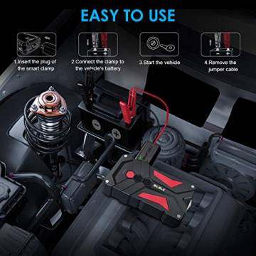 BIUBLE Car Battery Starter, 1000A Peak 12800mAh 12V Car Auto Jump Starter Power Pack with USB Quick Charge 3.0 (Up to 7L Gas or 5.5L Diesel Engine) - 6