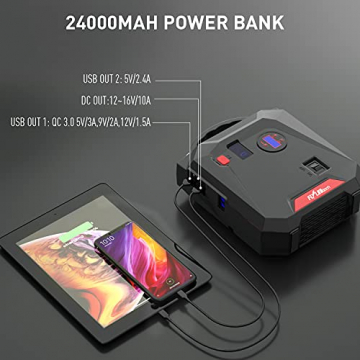 Jump Starter, 2500A Peak 24000mAh Portable Car Battery Charger with Air Compressor (All Gas or 8.0L Diesel) Emergency Auto Battery Booster with Smart USB Port - 4