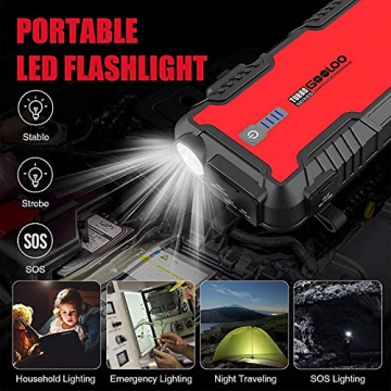 Gooloo Battery Jump Starter GT1500 with USB Quick Charge 3.0,12V Car Battery Charger Jump Starters for Up to 8.0L Gas or 6.0L Diesel Engine, Red&Green - 5