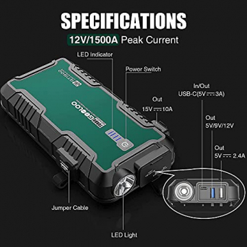 Gooloo Battery Jump Starter GT1500 with USB Quick Charge 3.0,12V Car Battery Charger Jump Starters for Up to 8.0L Gas or 6.0L Diesel Engine, Red&Green - 7