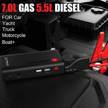 GOOLOO Jump Starter 1200A Peak Car Starter 12V SuperSafe Lithium Jump Box, Battery Booster Pack, Portable Power Bank Charger, and Jumper Cables for Up to 7.0L Gas or 5.5L Diesel Engine - 2