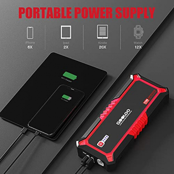 GOOLOO GP2000 Jump Starter 2000A Peak Car Starter for Up to 9L Gas or 7L Diesel Engine SuperSafe 12V Jump Box Auto Lithium Battery Booster Portable Power Pack with USB Quick Charge, Type-C Port - 3