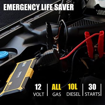GOOLOO GP4000 Jump Starter 4000A Peak Car Starter (All Gas,up to 10.0L Diesel Engine) SuperSafe 12V Lithium Jump Box,Auto Battery Booster Pack,Portable Power Bank with USB Quick Charge and Type C Port - 2