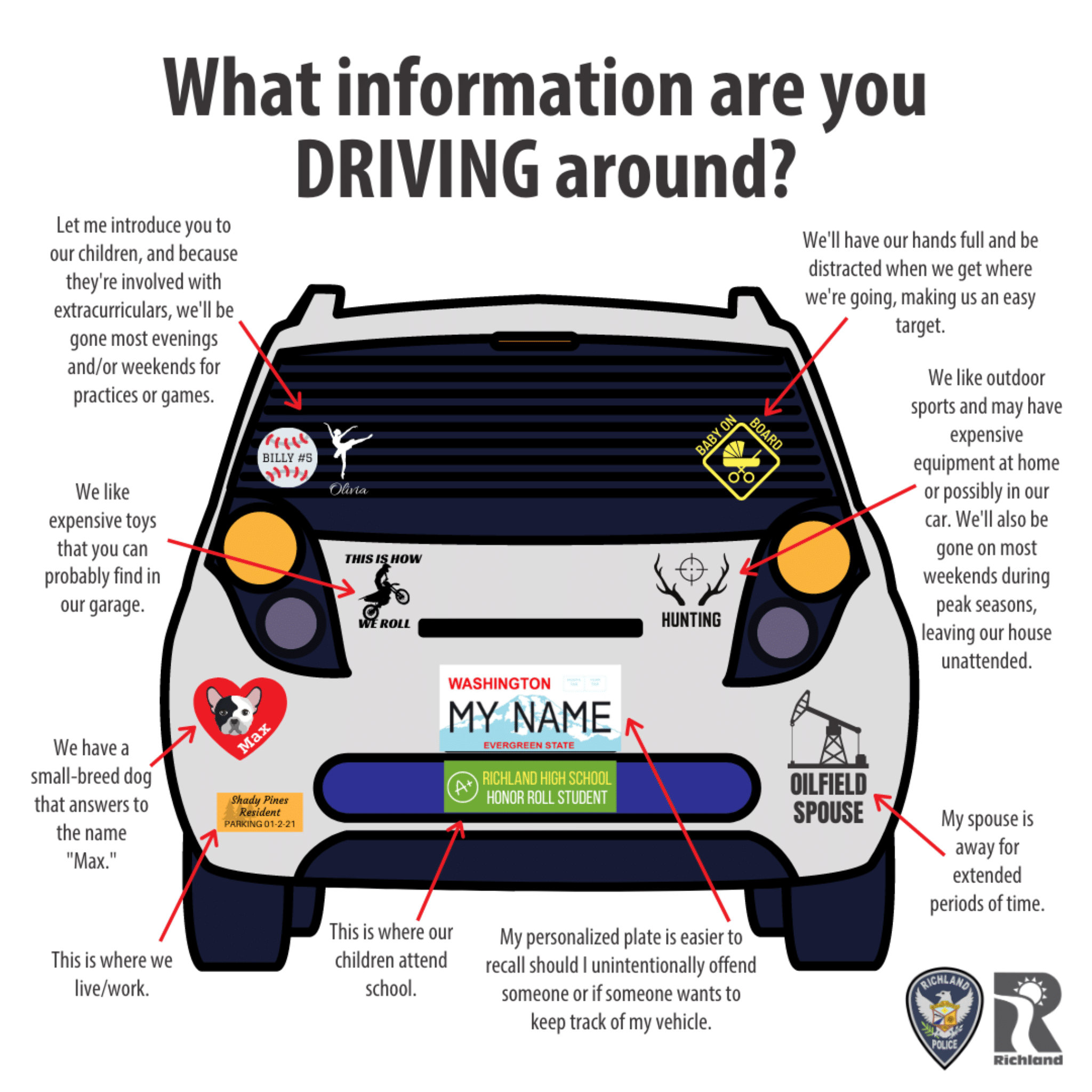 Dangers of car stickers