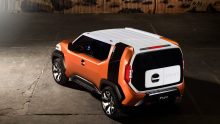 Upcoming Toyota SUVs in USA 2018-19