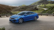 Honda Civic 2017 Safety Features, Airbags and Safety Score