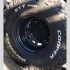 How to Master the Art of Tire Rotation on a Car